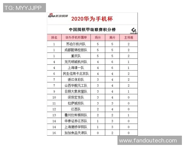 深圳排球队在钻石联赛积分榜上以53分稳居第一名展现强劲实力